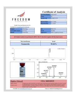 Tesamorelin 20mg